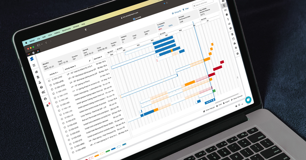 SmartPM Releases a Powerful New Gantt Chart - SmartPM
